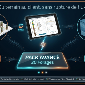 Pack Avancé 20 sondages